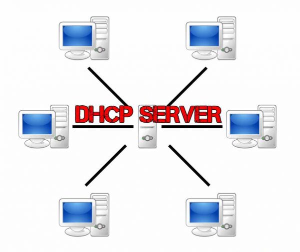 [Jaringan Komputer] Penjelasan Lengkap DHCP Server Dan Cara Kerjanya