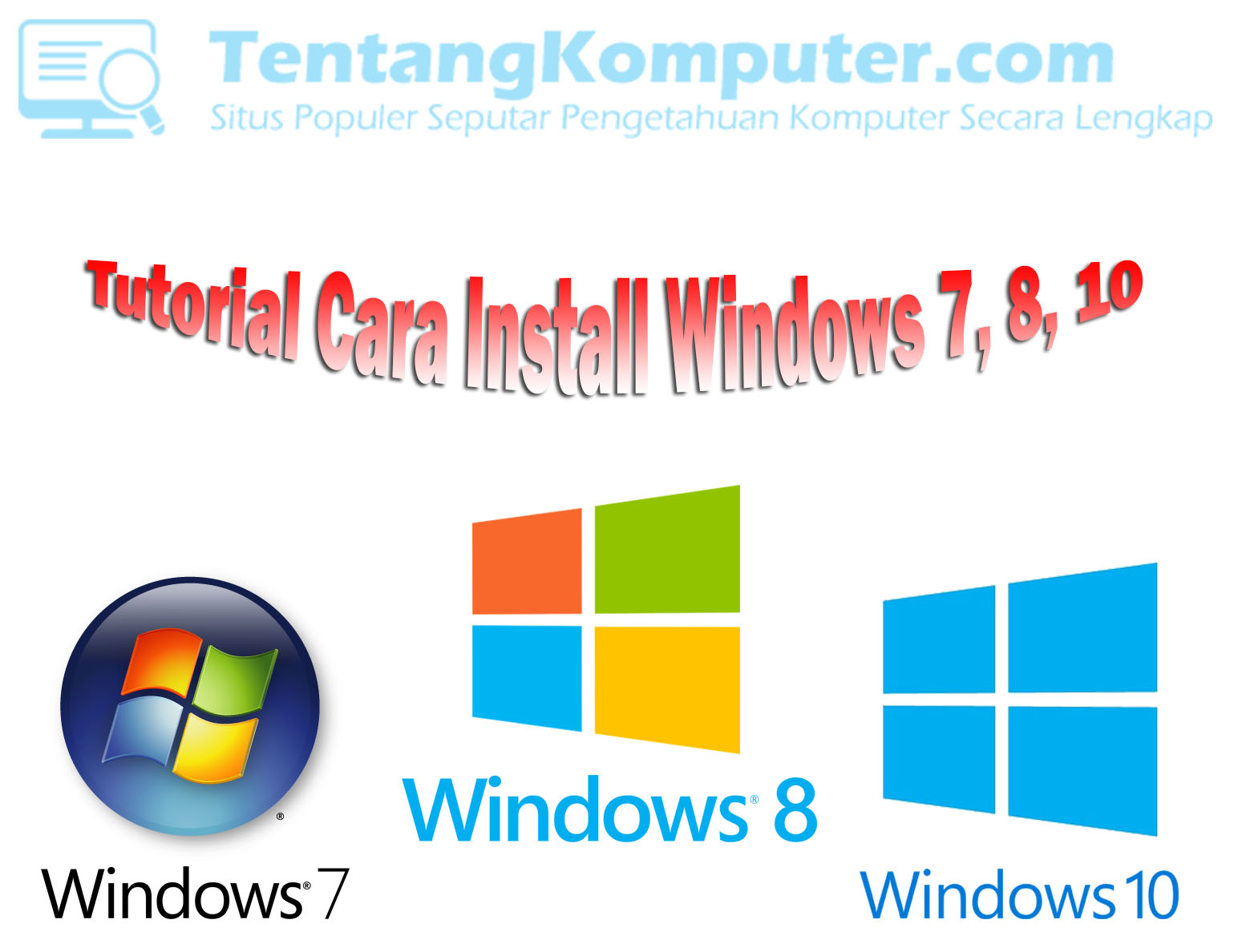 cara instal ulang komputer windows 8 cara instal ulang komputer windows 8