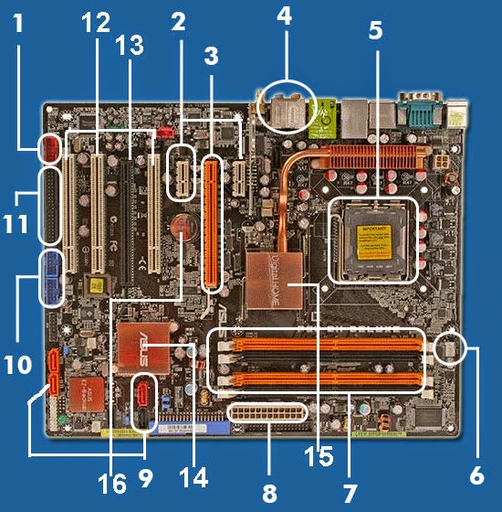 Bagian bagian motherboard dan fungsinya pdf