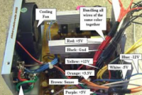 Cara Memperbaiki Power Supply Komputer PC Sendiri [MUDAH]