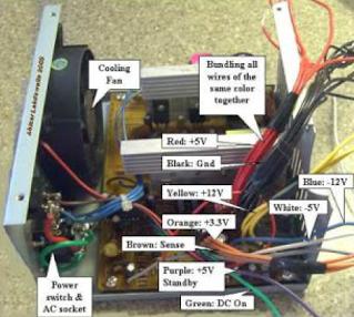 Power Supply